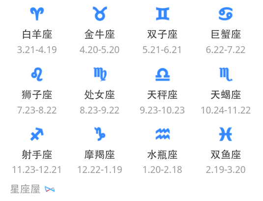 世界上一共有哪些星座?分别有哪些?从1月份至12月份,12个月分别是什么