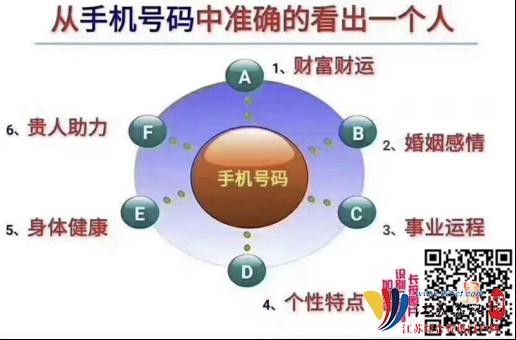 手机号码凶吉是真的吗，帝神算命手机版(测手机号凶吉可靠吗)