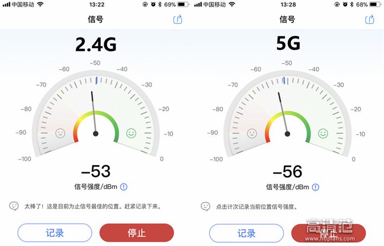 a点:在远距离信号强度测试中,我们分别测试了2.