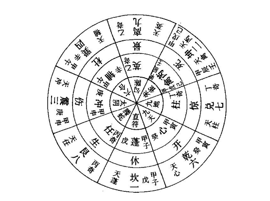 民间奇门遁甲法术高人