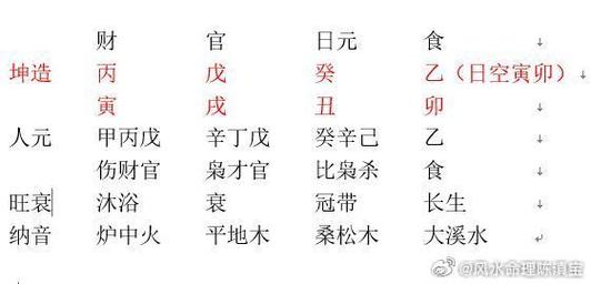 人有八字命运吗(人有八字之说吗)