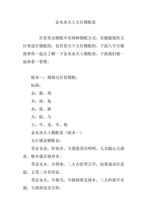 八字婚配表 老祖宗八字婚配表