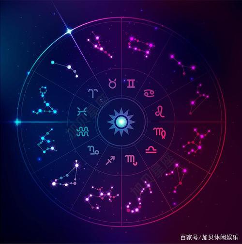 星座象系性格特点说明,火象,水象,风象,土象怎么分类?