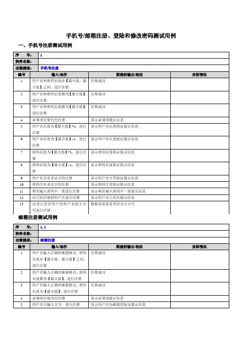 手机号/邮箱注册,登陆和修改密码测试用例 一,手机号注册测试用例