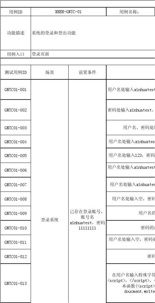 登录功能测试用例