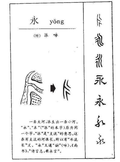 永字起名 永字怎么取名字