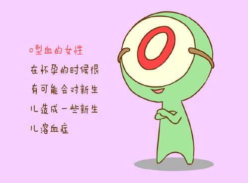 女人为什么不能是o型血 为什么o型血不能生出a,b型